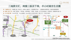 所有户型均采用南北通透设